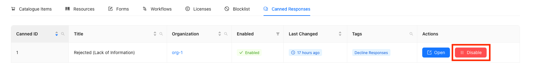 Disabling (Tabular View)
