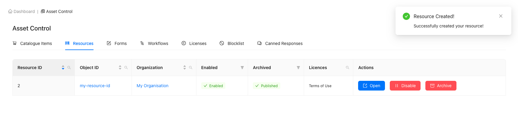 Successfully Resource Creation