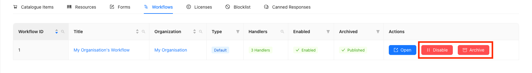 Archiving or Disabling (Tabular View)