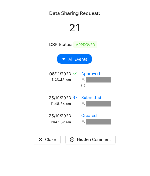 Closing an Approved DSR (View DSR Page)