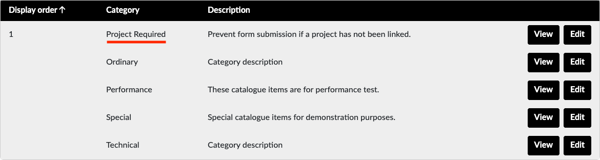 Project Required Category